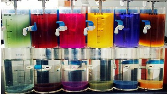 紡織印染產生的工業(yè)污水處理工藝解說