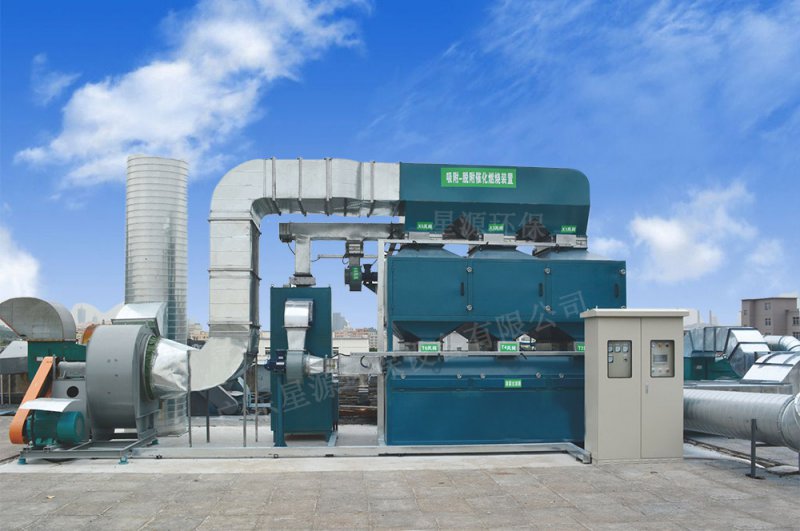 工業(yè)有機廢氣污染治理技術(shù)的應用現(xiàn)狀